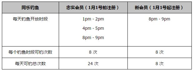 战报莫兰特复出34+8送压哨绝杀!灰熊24分神逆转鹈鹕NBA新赛季常规赛继续进行，孟菲斯灰熊队（7胜19负）翻盘终止连败。